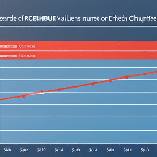 chart with two lines, one red and one blue, showing the steady growth and fluctuation of Ethereum value over time