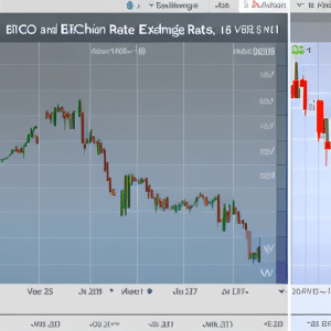 showing a comparison of the Bitcoin and Ethereum exchange rates over the last 22 days