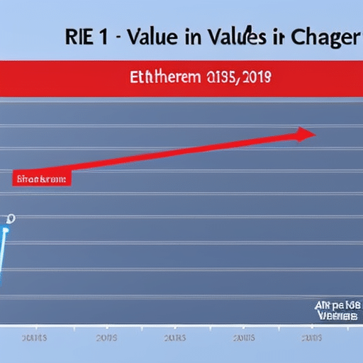 Nd white graph chart with a line indicating the changes in Ethereum value over time, alongside a blue arrow pointing up to highlight an increase in value