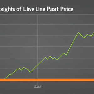 with a line of varying heights representing the Ethereum price over the past year, with two peaks and two valleys highlighted