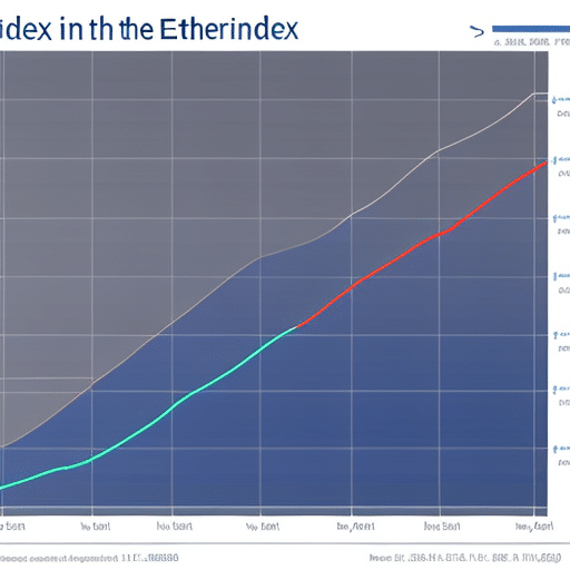 of the Ethereum price index for dapps, with lines representing fluctuations in the market