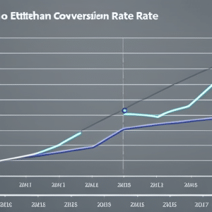 charting the Ethereum to USD conversion rate over the last year, with arrows indicating the current rate and the increase in accounting-related transactions