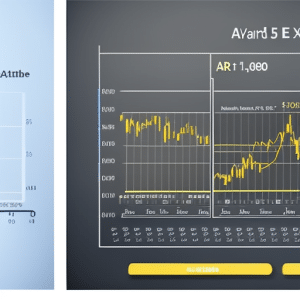 E of two charts side-by-side, one showing the price of Ethereum X and the other showing the price of Bitcoin over time