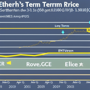 showing the long-term trend of Ethereum's price, from past to present, with an arrow pointing into the future