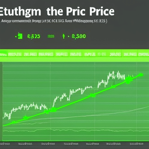 of the fluctuating Ethereum price, highlighted in bright green, exaggeratedly rising and falling